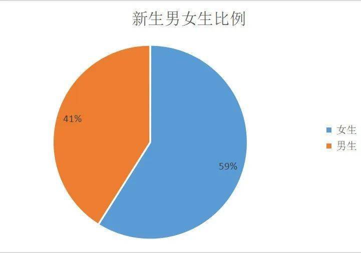 一站式城市服务平台 第8页