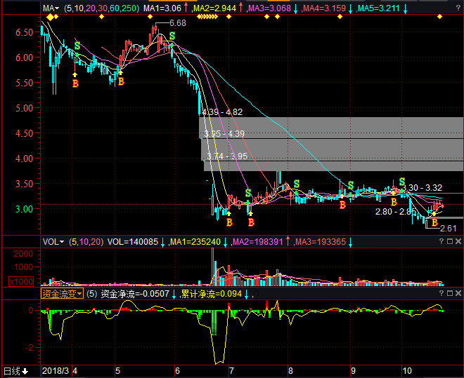 波导股份最新动态,自然美景的探索之旅启动